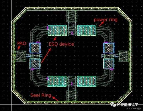 ESD電路設計在集成電路中的關鍵作用與實現方法