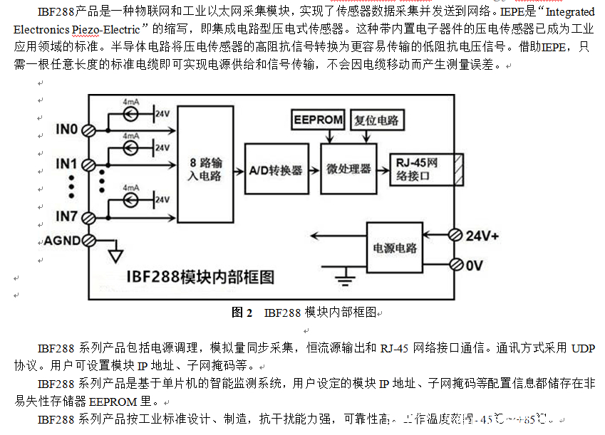 高端接入點的拆解及保護電路設計